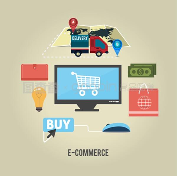 電子商務(wù)信息圖采購(gòu) 概念解析與技術(shù)賦能