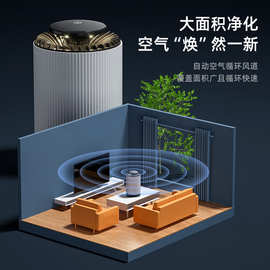 臭氧技術與電子商務技術的融合創(chuàng)新與應用前景