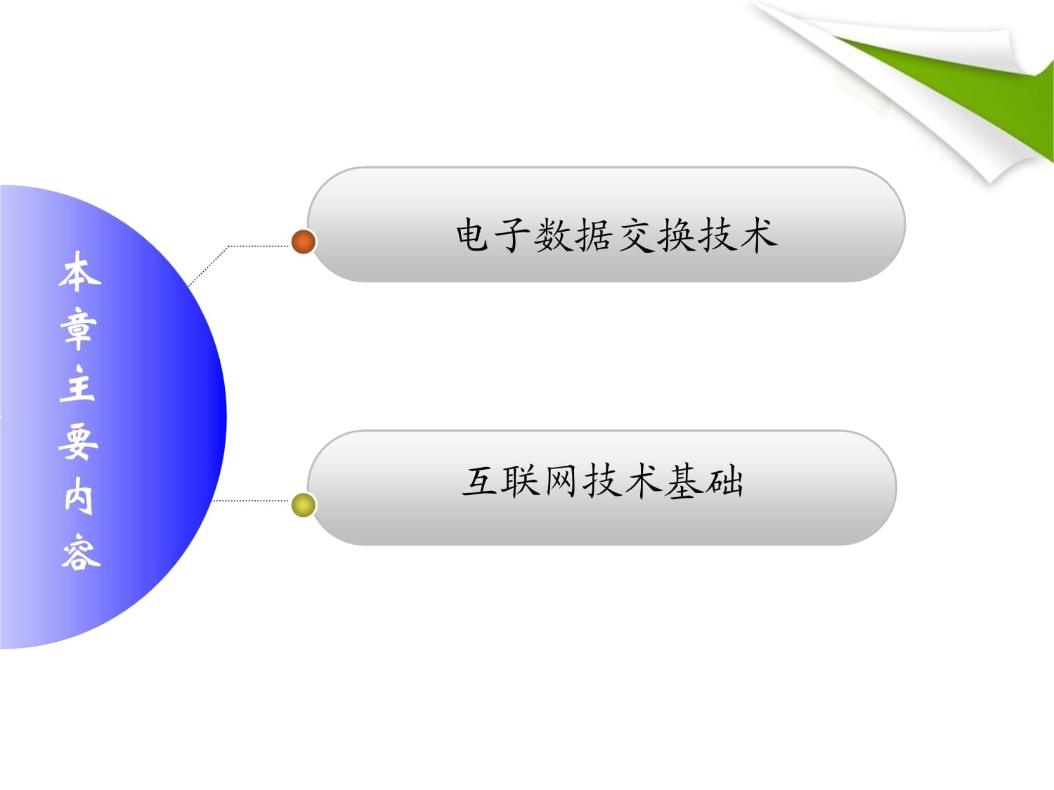 電子商務技術基礎 構建數(shù)字貿易的核心支柱